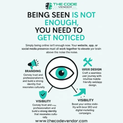 Being Seen Isn’t Enough: How European Businesses Can Truly Get Noticed Online